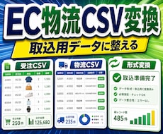 EC受注CSVを取込用に整えます 物流・在庫データも取込用に整備