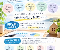 お金の悩み、ライフプラン表を作成します イメージ1
