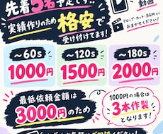 VTuberさん歌い手さん向け格安で動画つくります イメージ1