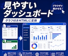 CSV・Excelをグラフ付きHTMLに変換します イメージ1