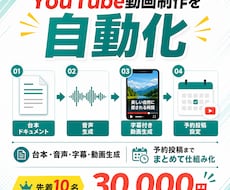 YouTube動画の制作・投稿を自動化します 台本・音声・字幕生成から予約投稿まで仕組み化