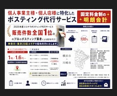 神奈川・東京23区ポスティング代行承ります 個人経営の専門業者だから実現出来る低料金×高品質な配布代行