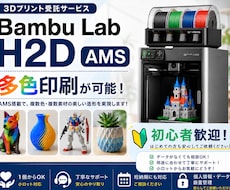 高精度・多色3Dプリント承ります イメージ1