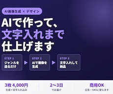 AIで広告・SNS用の画像を3枚制作します イメージ1