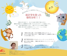 貴方の未来をリズムに乗せて輝かせるお手伝いをします イメージ1