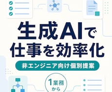 生成AIで業務効率化する方法を提案します イメージ1
