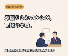 転職面接の想定問答と深掘り対策を作ります 4社同時内定の現役コンサルが回答の矛盾まで先回りします