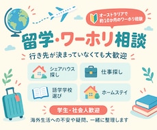 学生・社会人のワーホリや留学の不安をお聞きします 学生も社会人も歓迎！まだ決めていなくても気軽にご相談ください