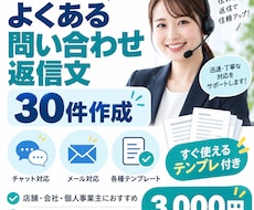 よくある問い合わせ返信文を30件作成します 面倒な問い合わせ対応をすぐ使える返信文に