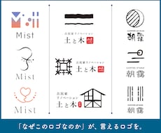 3つの切り口でご提案！愛着の持てるロゴを制作します ありきたりなロゴではなく、きちんと意味のあるロゴが欲しい方へ