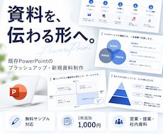既存パワポを見やすく伝わる資料に整えます イメージ1