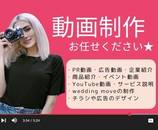 動画制作★さまざまなジャンルお受けいたします イメージ1