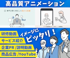 シナリオからOK！PRアニメーション動画制作します 企業PR/商品説明/サービス紹介/研修動画/Vyond