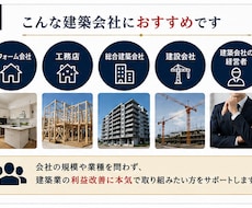 リフォーム会社専門/粗利改善を９０分徹底診断します イメージ1