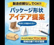 パッケージ構造のアイデア提案します イメージ1