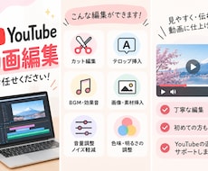 YouTube動画を丁寧に見やすく編集しますます イメージ1
