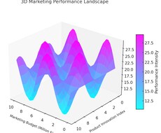 科学技術の文献調査を代行します イメージ1