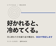 同じ恋愛の終わり方を繰り返す構造を診断します イメージ1