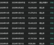 単独で1700万稼いだノウハウを教えます イメージ1