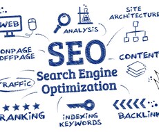 SEOにお困りの方を助けます 内部対策：SEOお宝キーワード50個をピックアップいたします