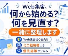 Web集客の課題と優先施策を整理します イメージ1