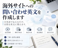 海外サイトへの問い合わせ英文を作成します イメージ1