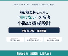 書きたい物語を分析し、構成を整理しますます 頭の中の物語を、書き出せる設計図に変えます！