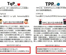 ニュースをイラストでわかりやすくまとめます。 イメージ1