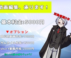 ゲーム実況者様向け！高クオリティの動画編集承ります イメージ1