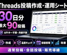 Threads投稿作成・運用シートを納品します イメージ1