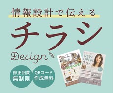 ターゲットに伝わる店舗集客チラシをお届けします 情報が多くても、読んで伝わるチラシに仕上げます