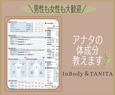 体組成の結果フィードバックします イメージ1