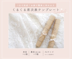 結婚式くるくる席次表テンプレートをご提供します 写真やコメントを入れるだけ◎低コスト＆1日で完成します！