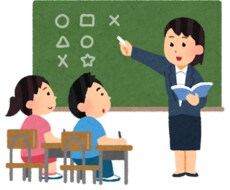 日本語教師の模擬授業をフィードバックします 日本語教師歴20年の適切なフィードバック