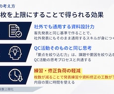 伝わる資料を丁寧に作成します 読み手に伝わる資料を構成から作成します