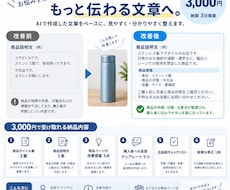 商品説明文を作成します タイトル案と返信例もまとめて納品