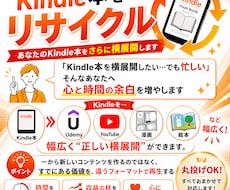 Kindle本を横展開しコンテンツを増やします イメージ1