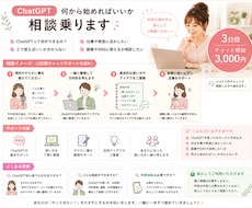 LINE・SNS・AI活用を整理します AI初心者歓迎｜気軽に相談できます