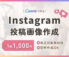 見やすく伝わるInstagram投稿画像作成します プラチナ実績あり！現役保育士が情報整理から丁寧にサポート◎