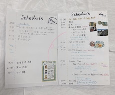 国内旅行のプランニングします イメージ1