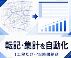 毎日の転記・集計、GASで自動化します イメージ1