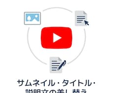 サムネイル・タイトル・説明文の差し替えします 大量本数OK／経験者が丁寧に対応