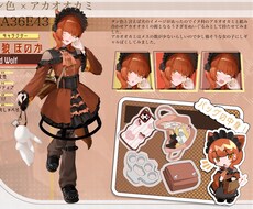 アイコンイラスト中心に承りまます イメージ1