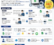 毎日1時間の定型作業を一瞬で！自動化ツール作ります イメージ1