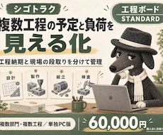複数工程の予定と負荷を見える化します イメージ1