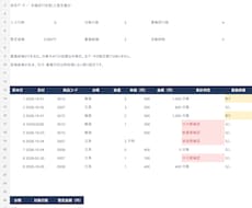 CSVをExcel一覧と集計表に整理します イメージ1