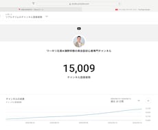 TIKTOKなどのショート動画作成をします イメージ1