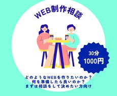WEBサイト制作のご相談受け付けております イメージ1