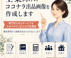 士業向けのココナラ出品画像を作成します イメージ1