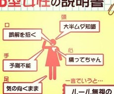 あなたの運勢占います 今より運勢よくしたい♪今の運勢はどんな感じ？など